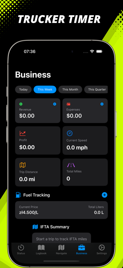 Business dashboard of the Trucker Timer app showing revenue, expenses, profit, and mileage tracking metrics for truck drivers.