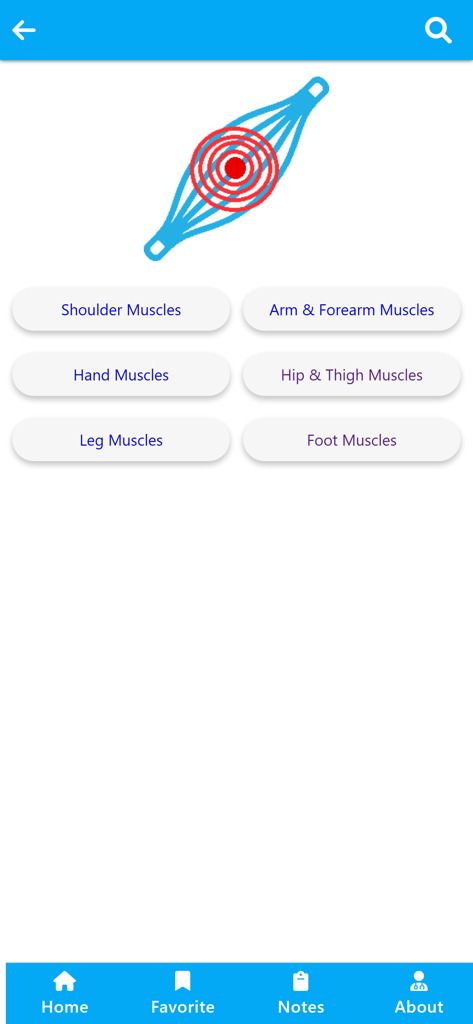 Physiotherapy Learning - Benutzeroberfläche der Physiotherapie-Lern-App, die Muskeltriggerpunktkategorien für Schulter, Arm, Hand, Hüfte, Bein und Fuß zeigt