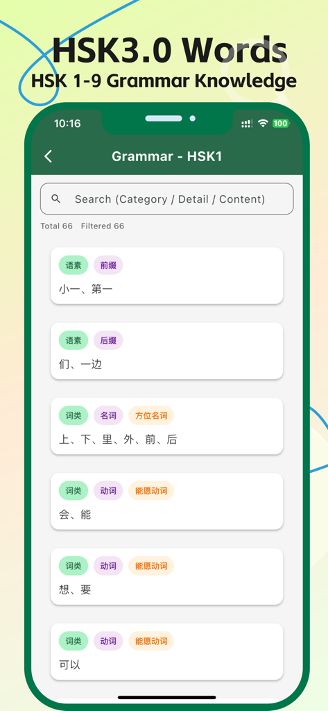 Screenshot of the HSK 3.0 Chinese Words app showing a list of grammar points for HSK level 1.