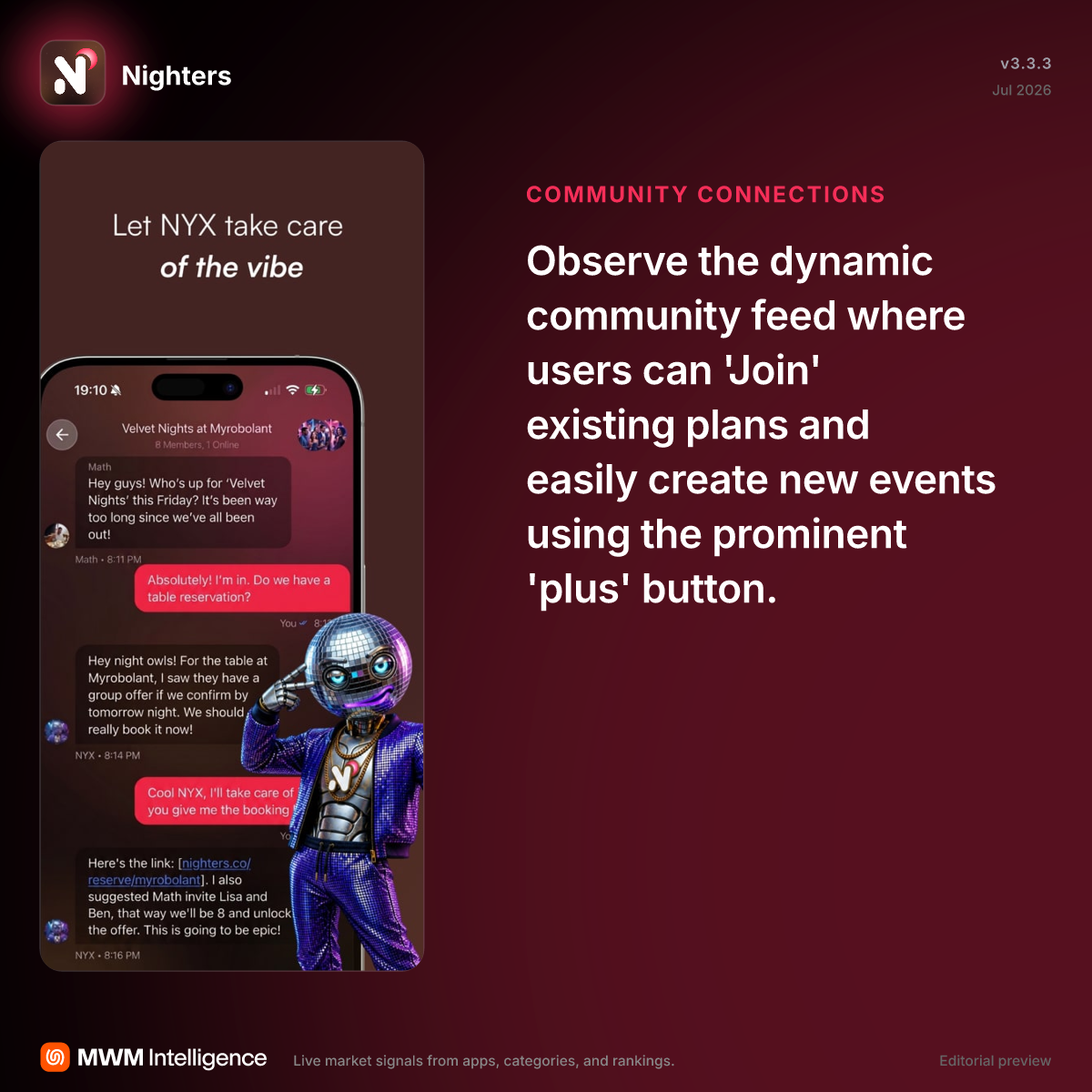 Nighters - Social Networking App | MWM