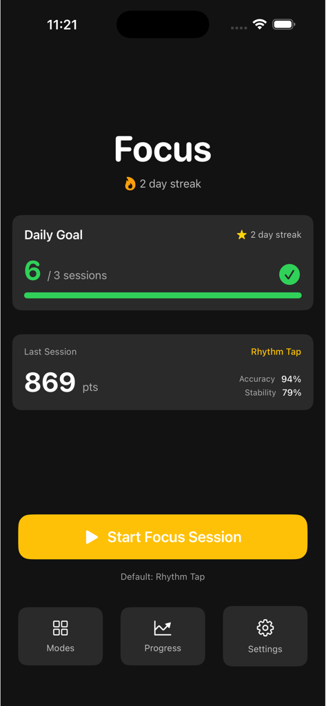 Panel principal de la aplicación Focus Trainer que muestra el progreso diario, una racha de dos días y estadísticas de sesión.