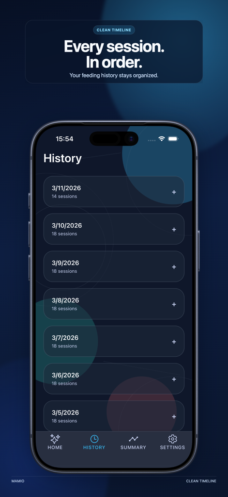 Mamio: Breastfeeding Tracker - Una pantalla móvil que muestra una línea de tiempo organizada del historial de lactancia con recuentos de sesiones diarias en la aplicación Mamio.