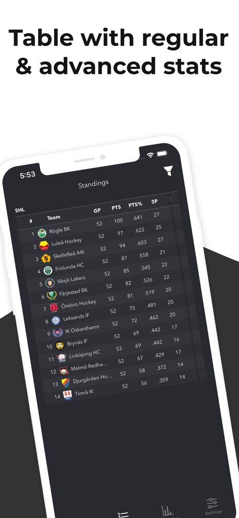 SHLive - SHLive app interface showing the Swedish Hockey League standings table and team statistics