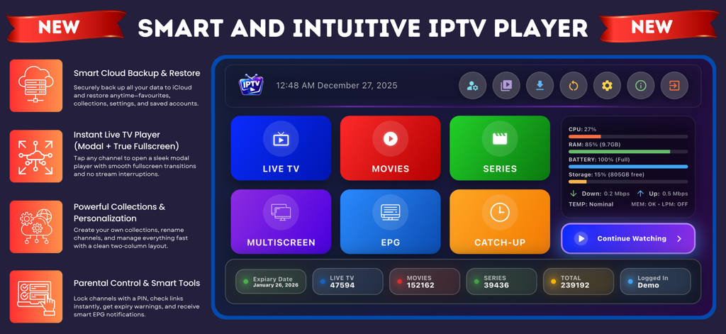 Smarter IPTV Stream: LiveTV - Painel do aplicativo Smarter IPTV Stream apresentando categorias para TV ao Vivo, Filmes e Séries ao lado de estatísticas de monitoramento de desempenho do sistema.