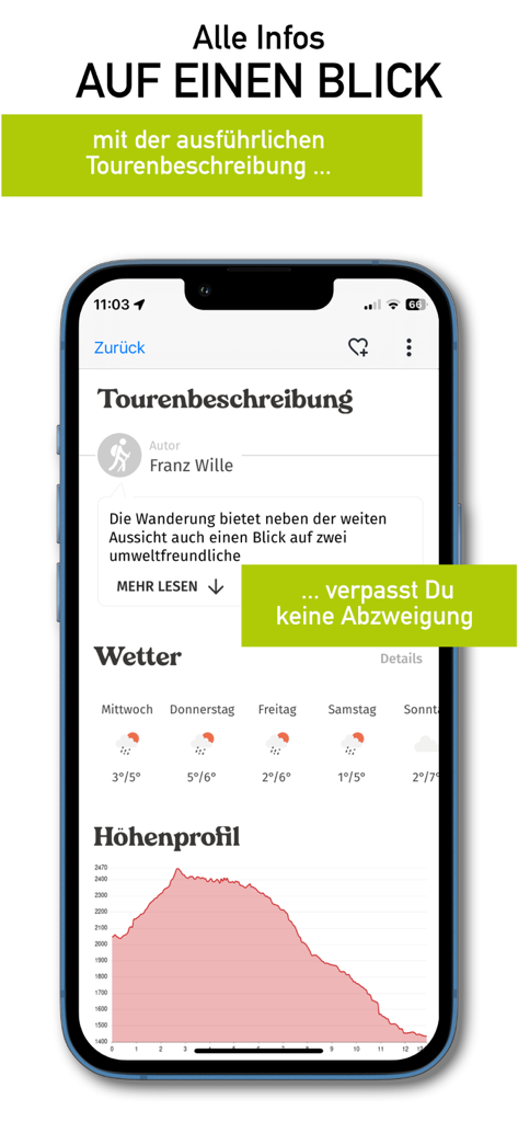 HKF Outdoor mobile app screen with tour description weather icons and elevation profile chart