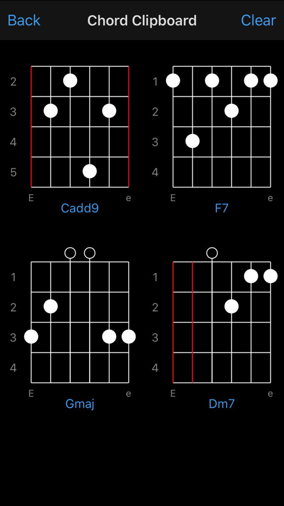 Guitar Chords | The ultimate reference for every guitar player