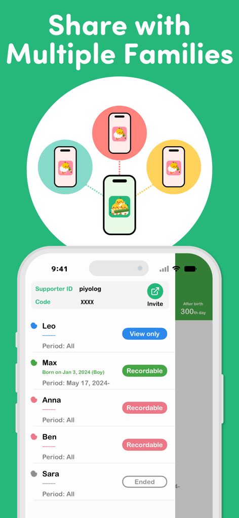 Interface of the PiyoSup app showing a list of children profiles with different sharing permissions for multiple families