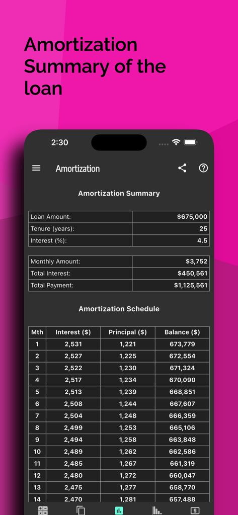 Singapore Home Loan Calculator - A mobile screen showing the amortization summary and schedule for a 675,000 dollar home loan with a 25 year tenure.