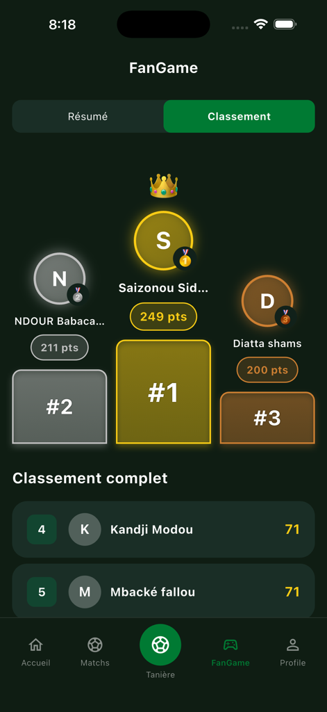Leaderboard of the GoGainde app showing the top ranked users in the FanGame section