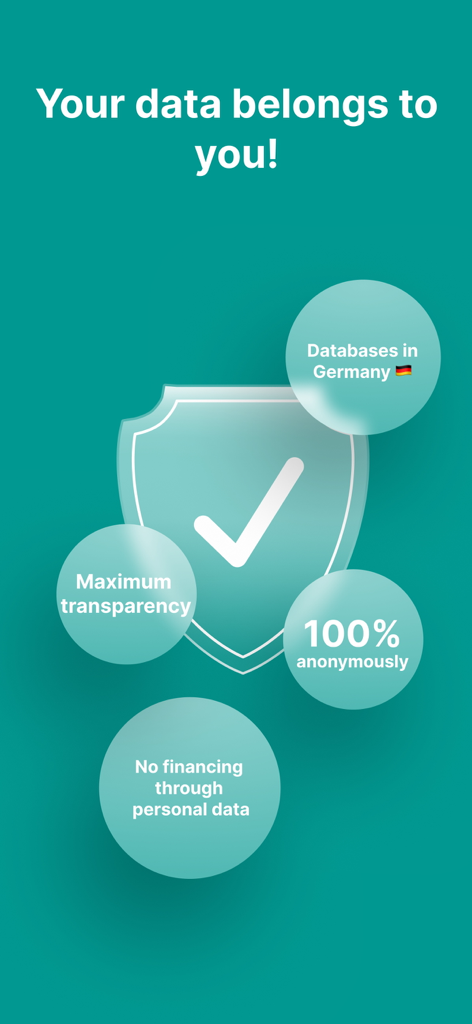 Parqet - Portfolio Tracker - Infografik, die Parqet-Datenschutzfunktionen zeigt, einschließlich deutscher Datenbanken und anonymer Verfolgung