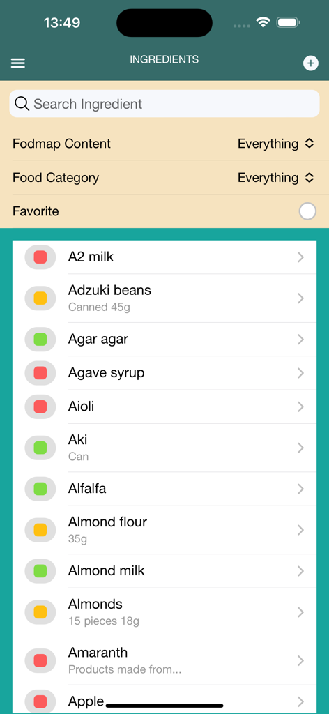 Captura de pantalla de la aplicación Fodmap 2.0 que muestra una lista de ingredientes buscables con indicadores de color codificados para niveles de FODMAP.