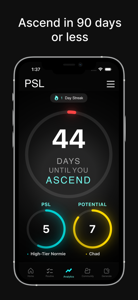 PSL app analytics dashboard showing current attractiveness score and potential ranking with an ascension countdown.