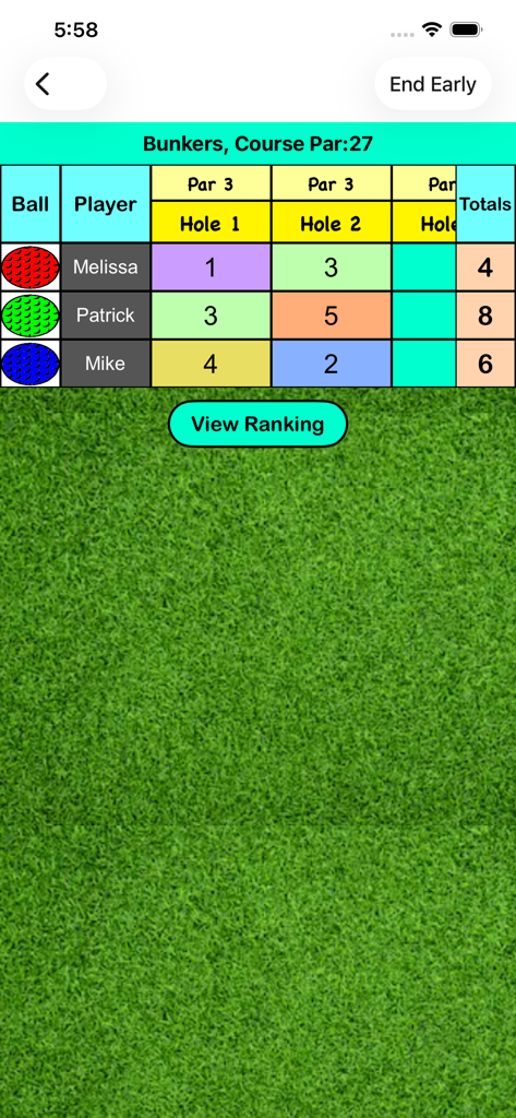 Mini-Golf Score Card - A digital mini-golf scorecard showing players Melissa, Patrick, and Mike with their current scores on a green grass background.