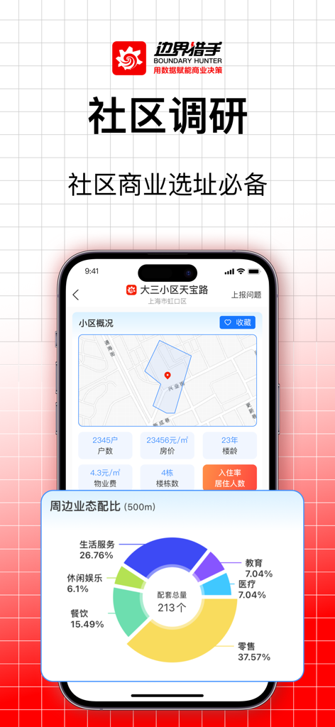 边界猎手 - Mobile app interface for Boundary Hunter showing community demographics and commercial business distribution