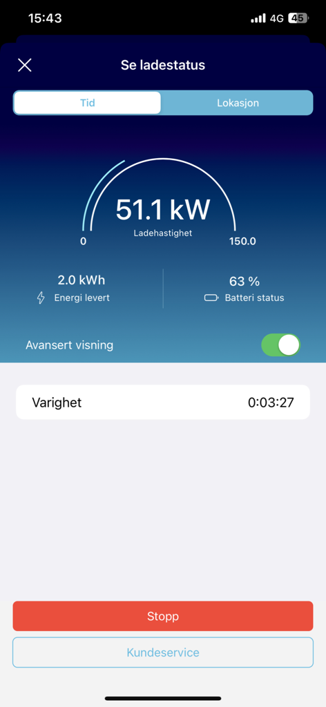 Supercharge - Real-time charging status interface in the Supercharge app showing charging speed, energy delivered, and battery percentage
