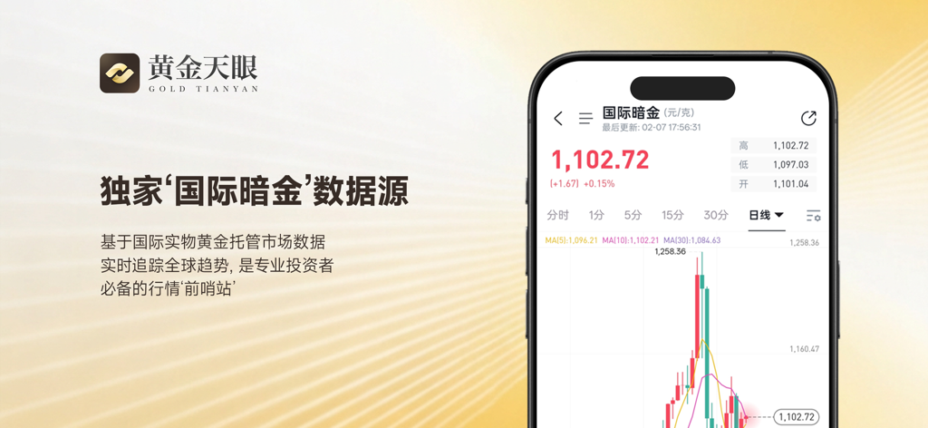 智能手机屏幕，显示黄金天眼应用程序界面，包含实时国际金价图表和市场数据