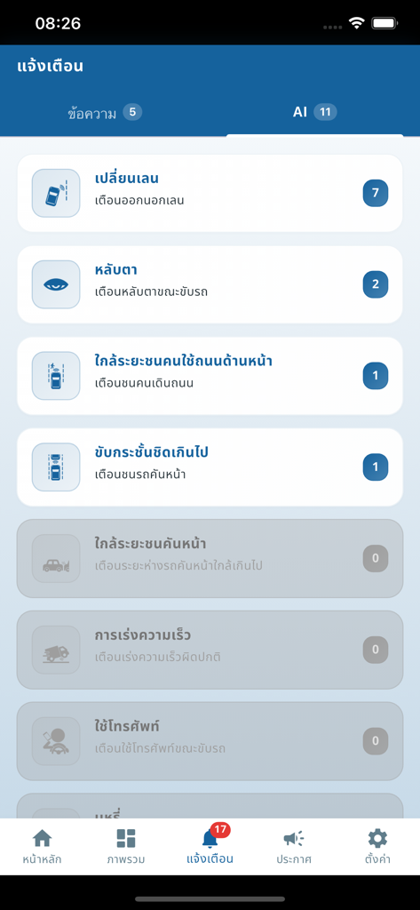 eZView+ - KI-Sicherheitsbenachrichtigungsbildschirm in der eZView plus App, der Warnmeldungen für Fahrerverhalten und Fahrzeugsicherheit anzeigt.