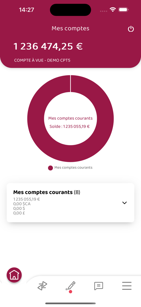 Webline - Tableau de bord de l'application Webline montrant les soldes des comptes bancaires et un graphique de répartition des comptes courants