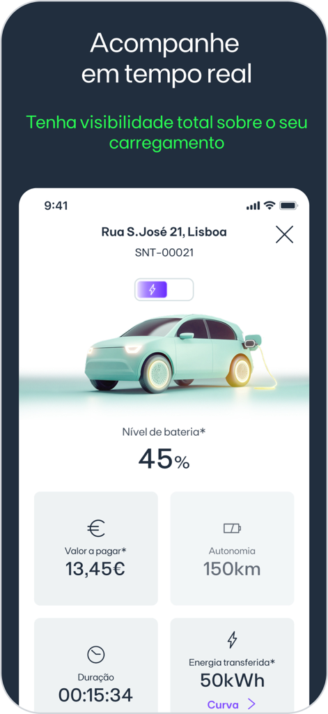 EDP Charge - Ecrã da aplicação EDP Charge mostra métricas de carregamento de VE em tempo real, incluindo percentagem de bateria, custo e energia transferida.