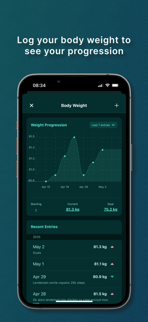 SetLog - A smartphone screen showing the SetLog app with a body weight progression graph and a list of daily weight logs.
