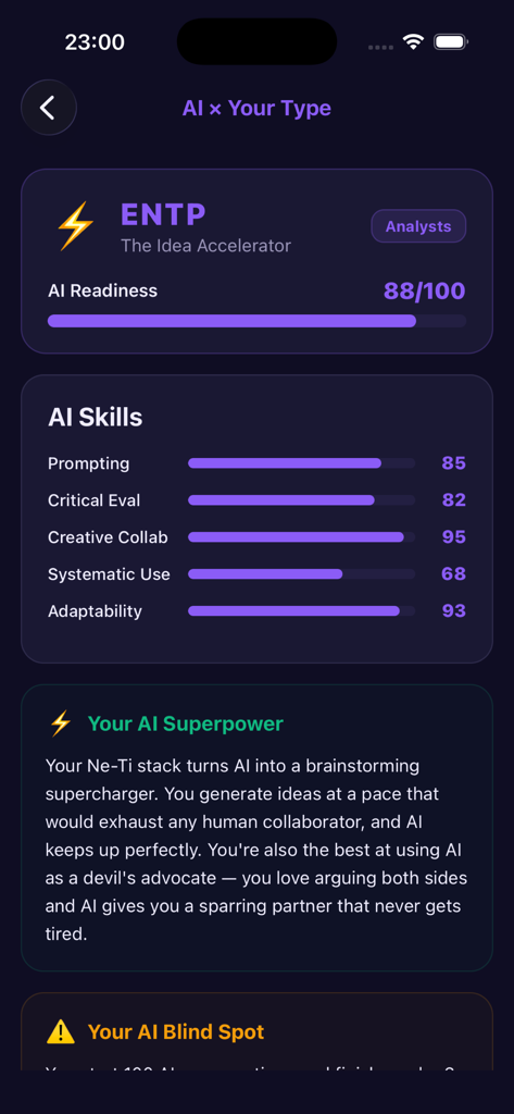 VerType: Personality Types - AI readiness and skills breakdown for ENTP personality type on VerType app