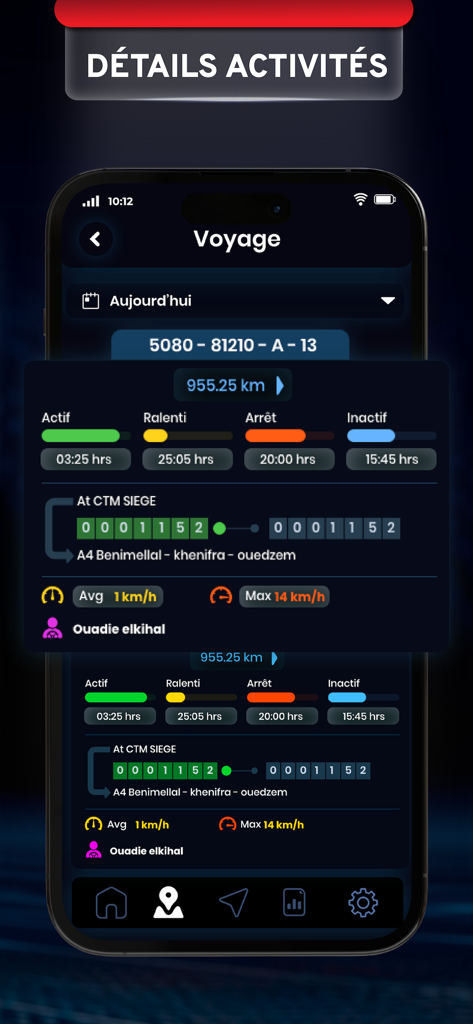 STG Fleet Mobile - Une interface mobile pour STG Fleet Mobile montrant les détails de l'activité du trajet, y compris la distance parcourue et les durées de statut du véhicule.