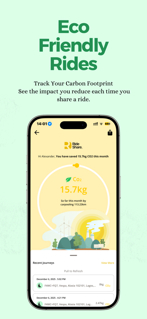 Rideshare NG - Rideshare NG app screen showing eco-friendly ride tracking and CO2 savings from carpooling