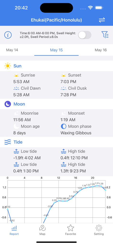 Surf Report - Surf Report app interface showing sun, moon, and tide data with a visual chart for surfing conditions