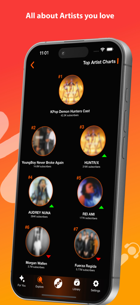 Music X Player-Music Streaming - La aplicación Music X Player muestra los principales rankings de artistas con músicos clasificados y recuentos de suscriptores.