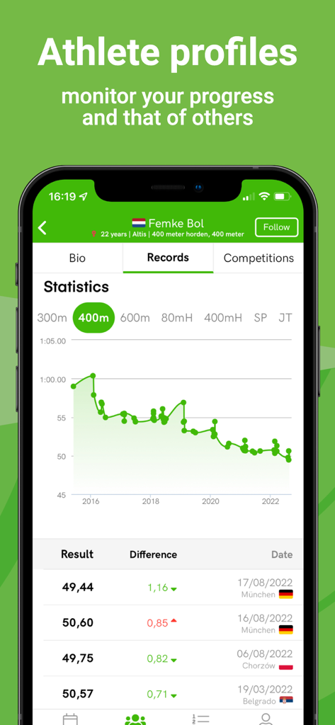 Athletics app athlete profile screen showing performance progress graph and track and field results table