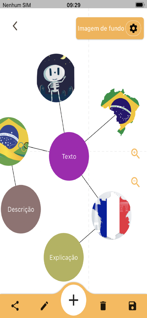 School Mind Map Maker - Um mapa mental interativo com um nó central conectado a texto e imagens de bandeiras e ícones educacionais