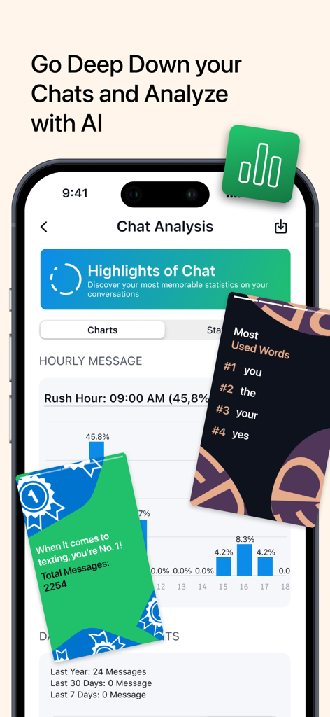 Messenger AI App-Oberfläche, die Chat-Statistiken und -Analysen anzeigt, einschließlich der am häufigsten verwendeten Wörter und des Nachrichtenvolumens