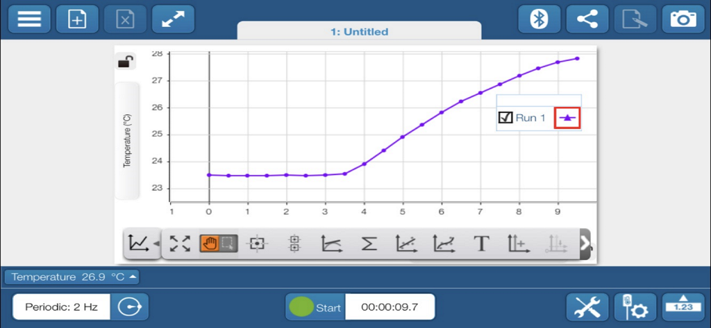 SPARKvue - Real time temperature sensor data visualization in the SPARKvue app
