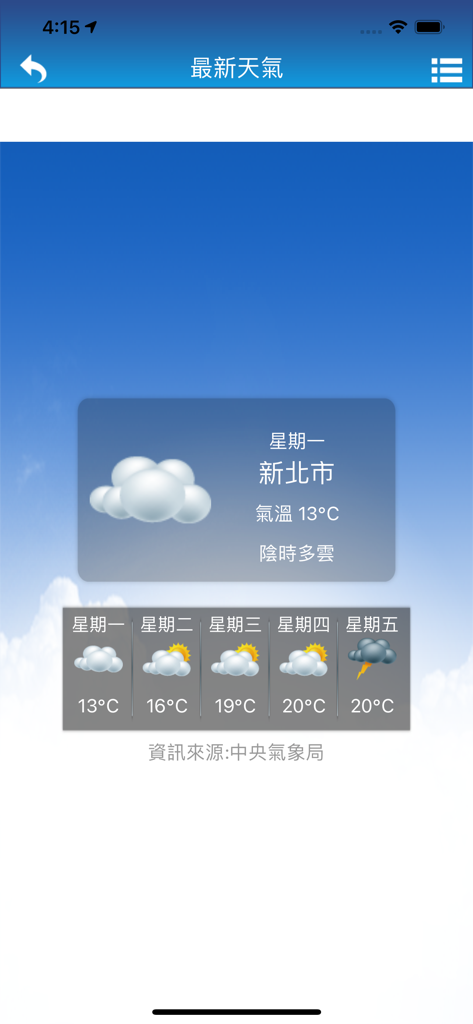 i68即時路況 - Weather forecast screen for New Taipei City in the i68 traffic app