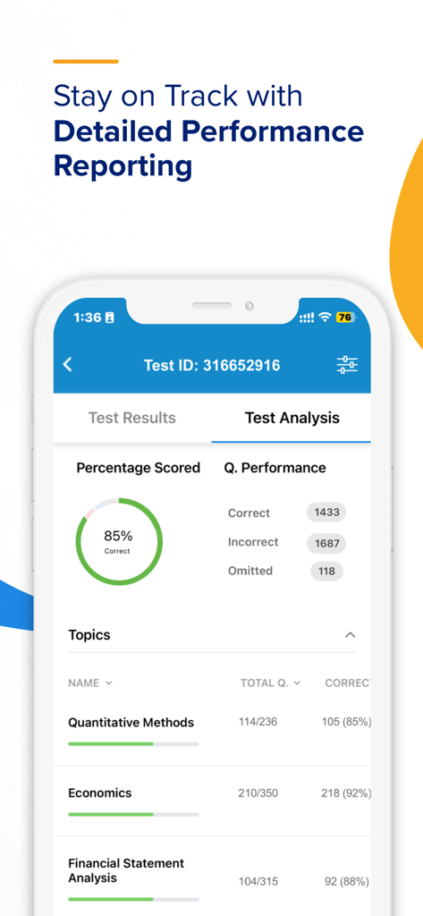 UWorld Finance - Exam Prep - UWorld Finance app screenshot showing detailed performance reporting and test analysis with scores for CFA and CMT exam topics.