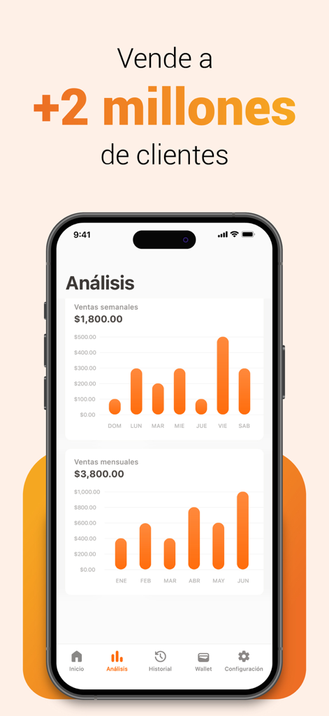 ATH Business app screen showing weekly and monthly sales analysis bar charts and business performance data