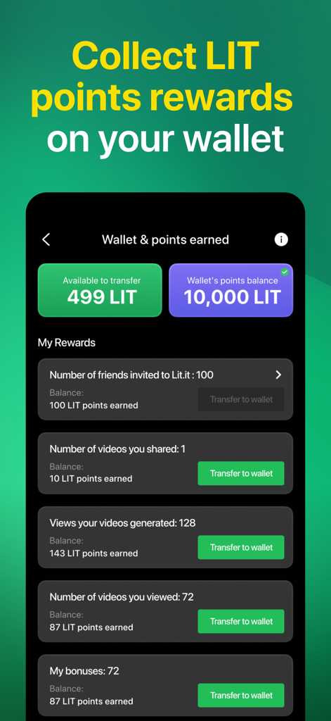 lit.it - Short Video App - User interface of the lit.it app wallet showing LIT points earned from viewing and sharing videos