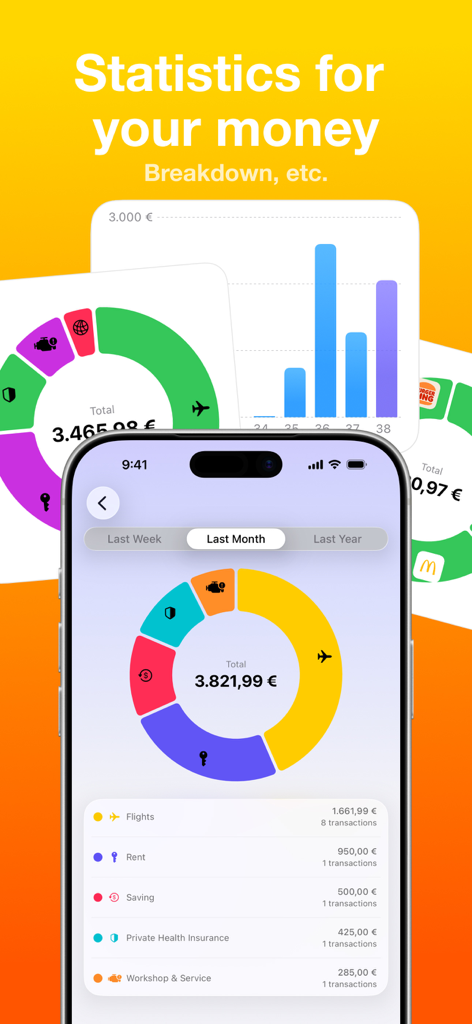 Financial - Manager & Tracker - An iPhone screen showing a doughnut chart and breakdown of monthly expenses by category like flights and rent.