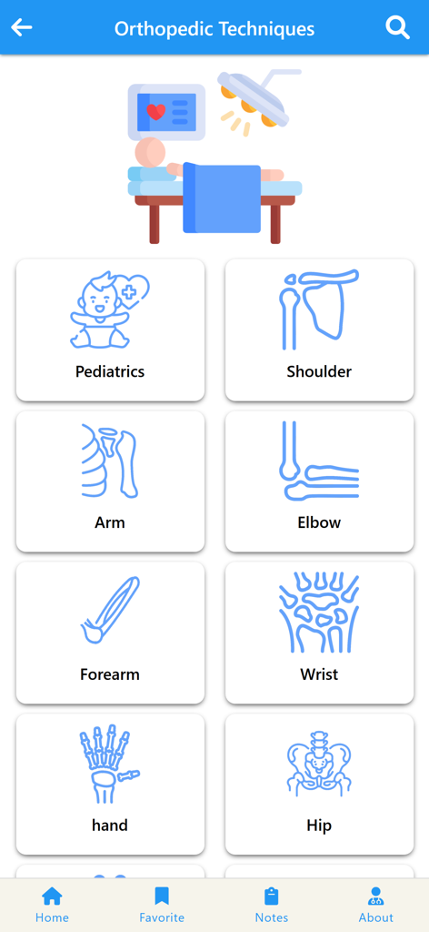 Hauptmenü des Bereichs Orthopädische Techniken mit anatomischen Kategorien wie Schulter, Arm und Hüfte mit beschreibenden Symbolen