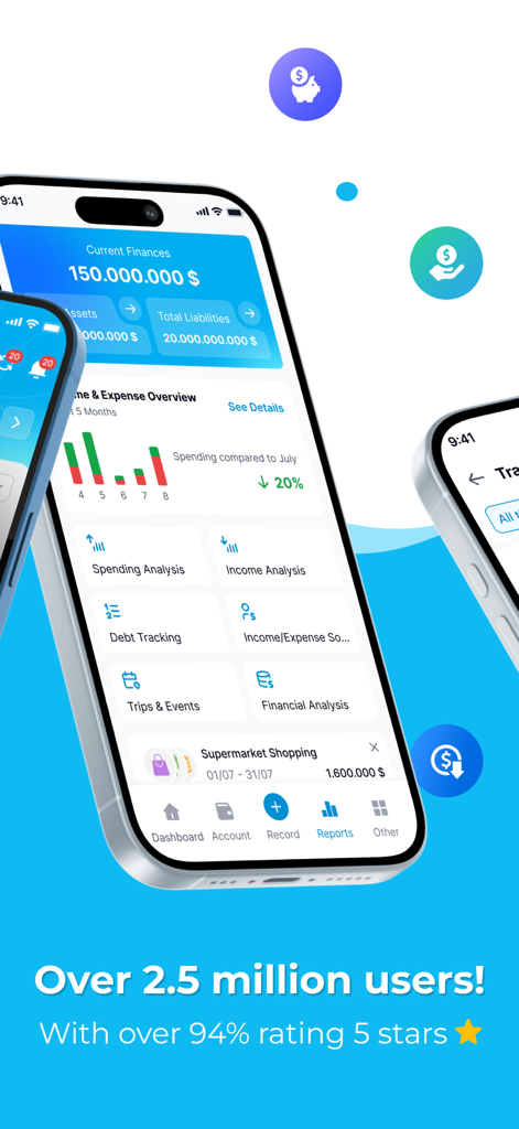 Spending Tracker-Money Manager - Uno smartphone che mostra la dashboard di Spending Tracker-Money Manager con report finanziari e analisi delle spese.