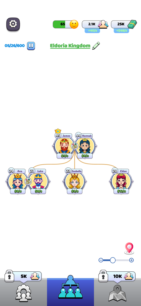 Kingdom Life! - A family tree interface in Kingdom Life showing King James Queen Hannah and their royal children with their daily income