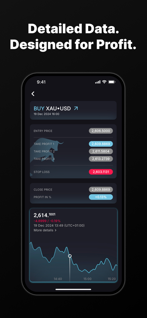 Mobile interface showing a gold buy signal with entry price and take profit levels