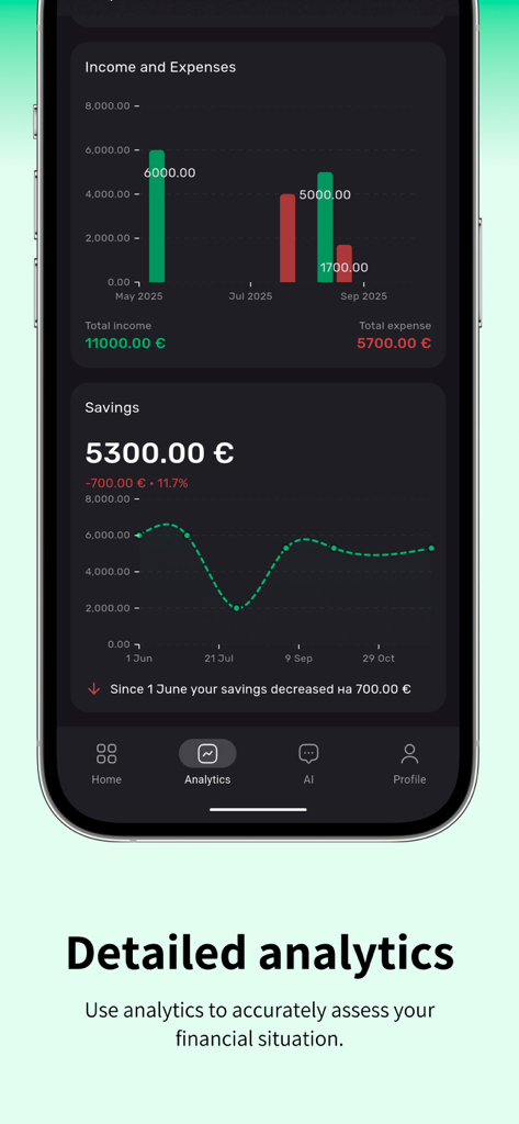 FinFlow: Money Manager - Detailed financial analytics dashboard in the FinFlow app showing income vs expense charts and savings trends.