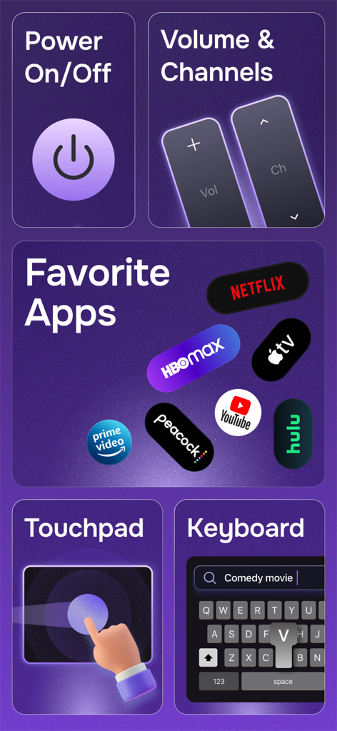 Overview of Flicky Universal TV Remote app features including power controls, volume settings, favorite streaming apps, touchpad navigation, and a built-in keyboard.
