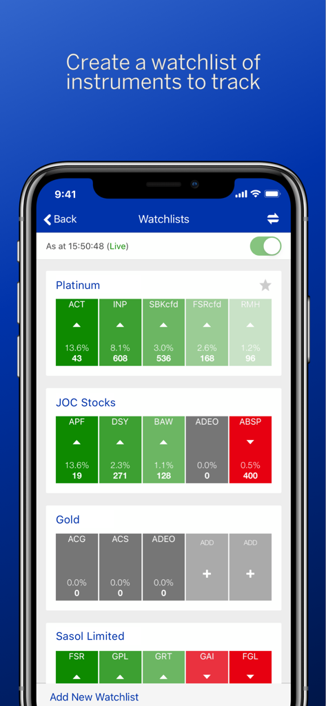 Standard Online Share Trading - A smartphone screen displaying organized stock watchlists for commodities like Gold and Platinum within the Standard Online Share Trading app.