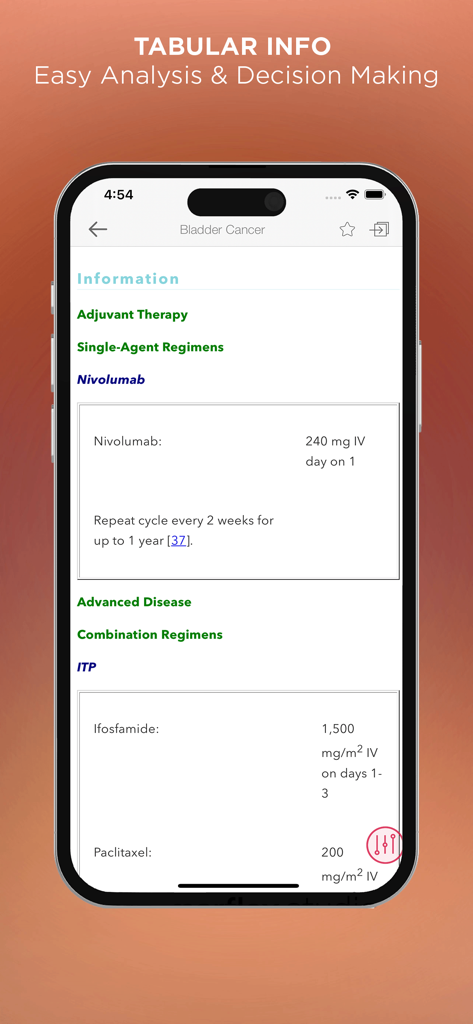 Cancer Chemotherpy Drug Manual - A screenshot of the Cancer Chemotherapy Drug Manual app displaying bladder cancer treatment regimens.
