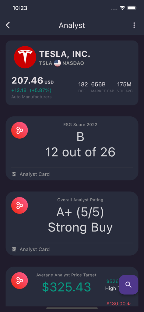 Stock MVP - Stock MVP app dashboard showing analyst ratings and price targets for Tesla stock