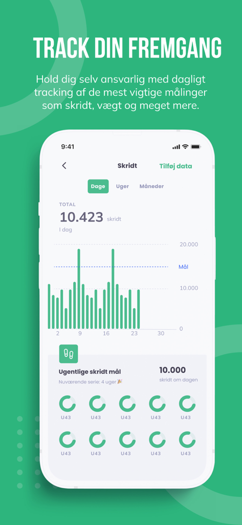 Sund med Duer - Um painel de rastreamento de passos mostrando metas de atividade diária e progresso semanal