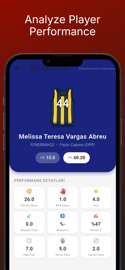 Pantalla móvil que muestra estadísticas de rendimiento de jugadores y puntos de fantasía para Melissa Vargas.