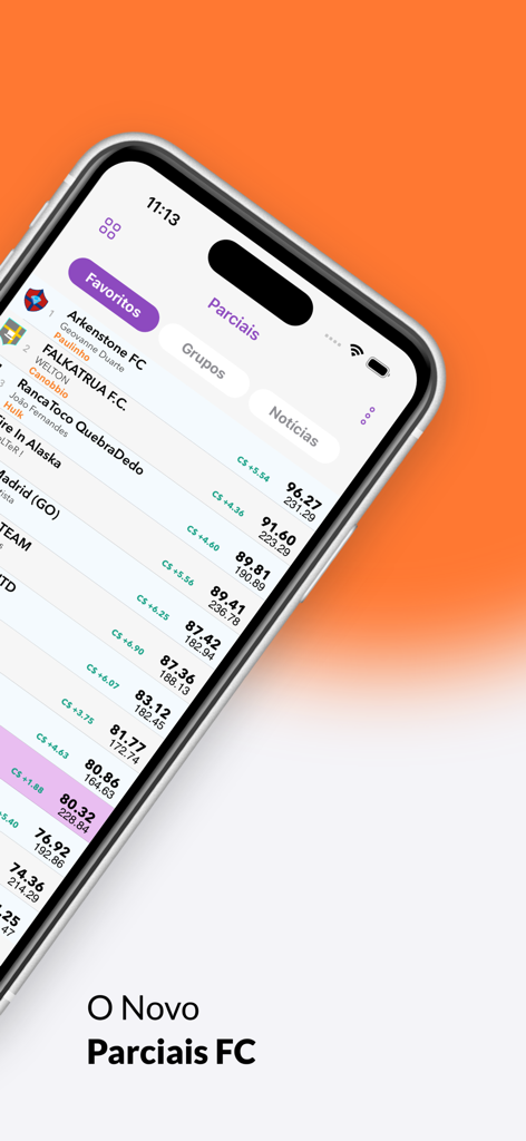 Parciais FC Cartolando - Ranking screen of Parciais FC Cartolando app showing live fantasy soccer team points and valuations